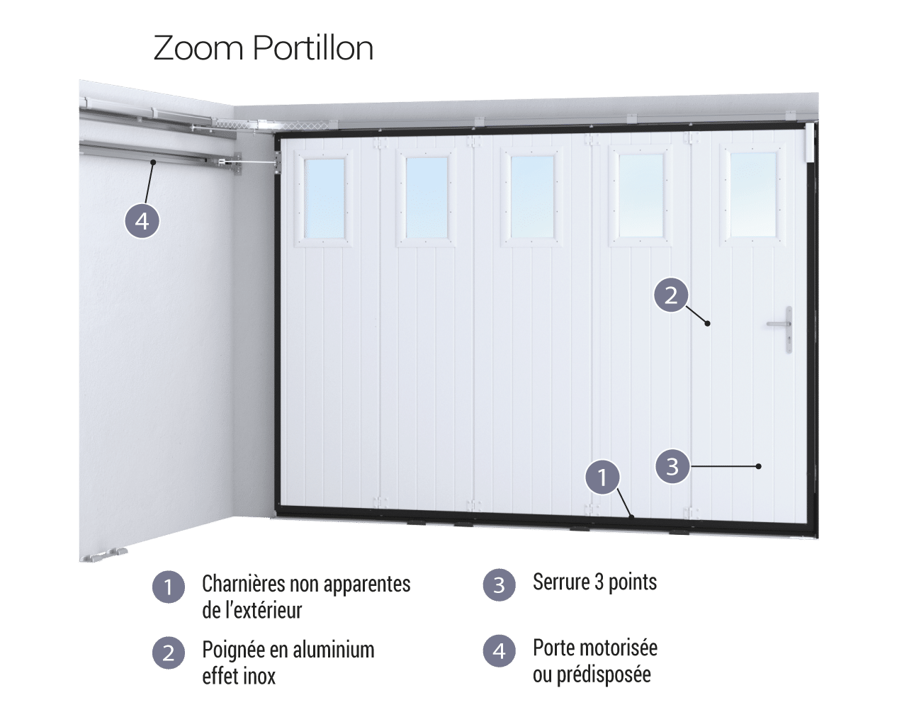 PDG 16 ZOOM PORTILLON