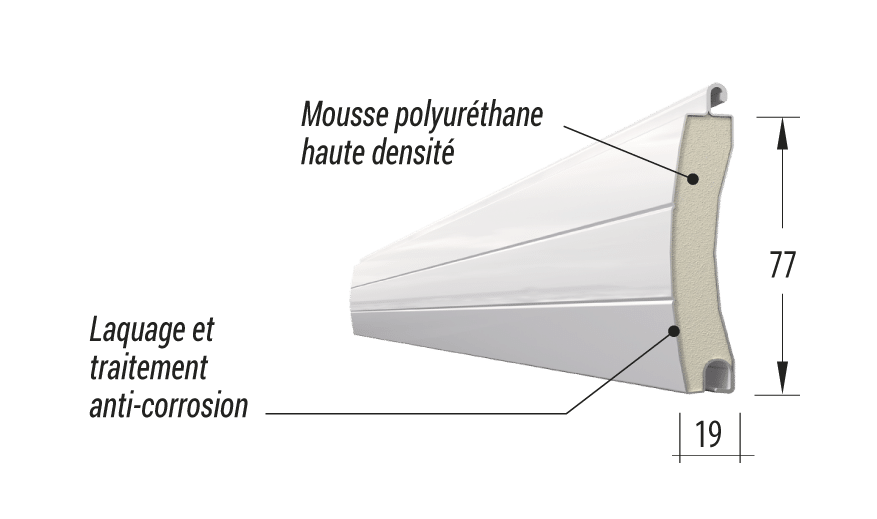 PDG 21 LAME